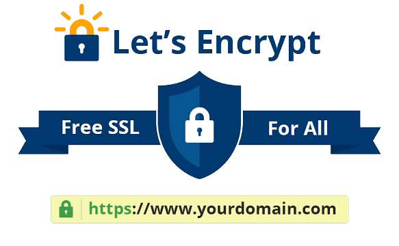 Letsencrypt_sitepad