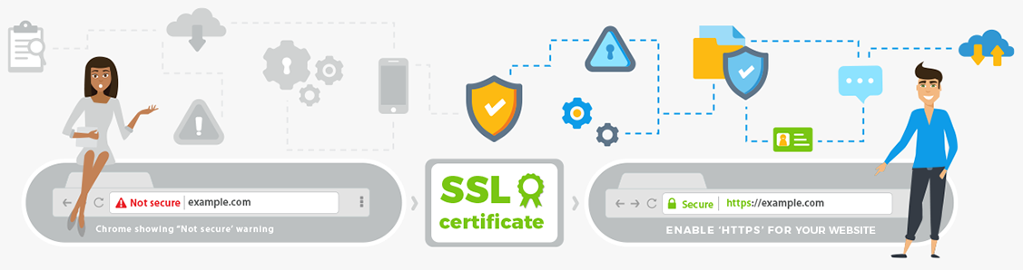chrome_https_v1